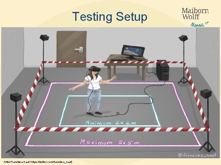 Testing Setup Artist: Franziska Haaf (https: //twitter. com/franziska_haaf) 