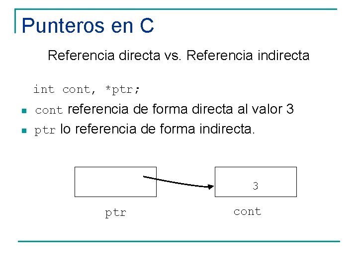 Punteros en C Referencia directa vs. Referencia indirecta int cont, *ptr; n cont referencia