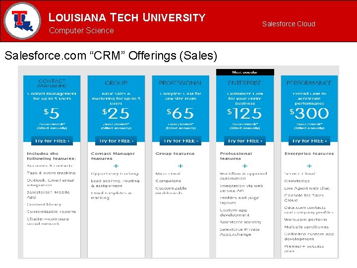 LOUISIANA TECH UNIVERSITY MECHANICAL ENGINEERING PROGRAM Computer Science Salesforce. com “CRM” Offerings (Sales) Salesforce