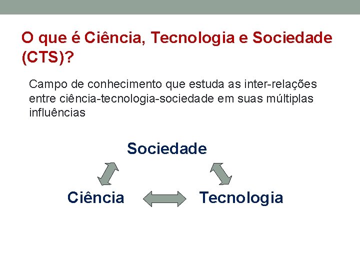 O que é Ciência, Tecnologia e Sociedade (CTS)? Campo de conhecimento que estuda as