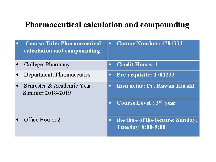 Pharmaceutical calculation and compounding Course Title: Pharmaceutical calculation and compounding Course Number: 1701334 College: