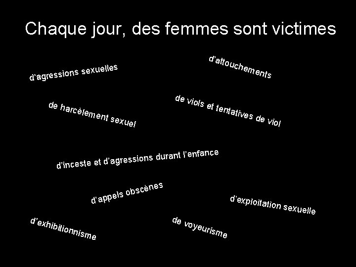 Chaque jour, des femmes sont victimes d’att ouch uelles x e s s n