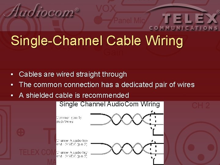 Single-Channel Cable Wiring • • • Cables are wired straight through The common connection Single-Channel Cable Wiring • • • Cables are wired straight through The common connection