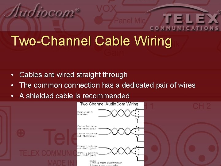 Two-Channel Cable Wiring • • • Cables are wired straight through The common connection Two-Channel Cable Wiring • • • Cables are wired straight through The common connection