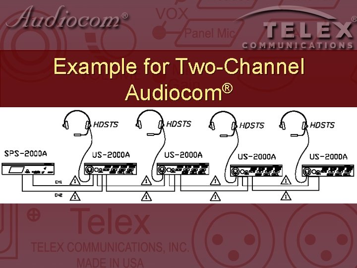 Example for Two-Channel Audiocom® Example for Two-Channel Audiocom®
