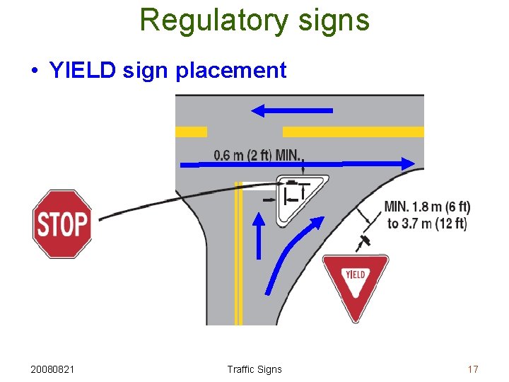Regulatory signs • YIELD sign placement 20080821 Traffic Signs 17 