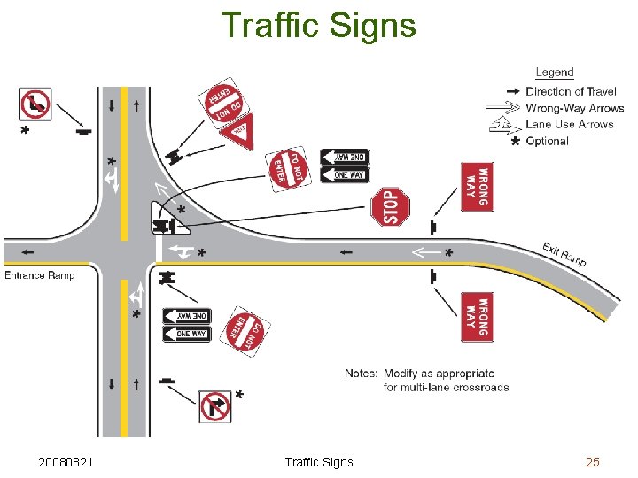 Traffic Signs 20080821 Traffic Signs 25 