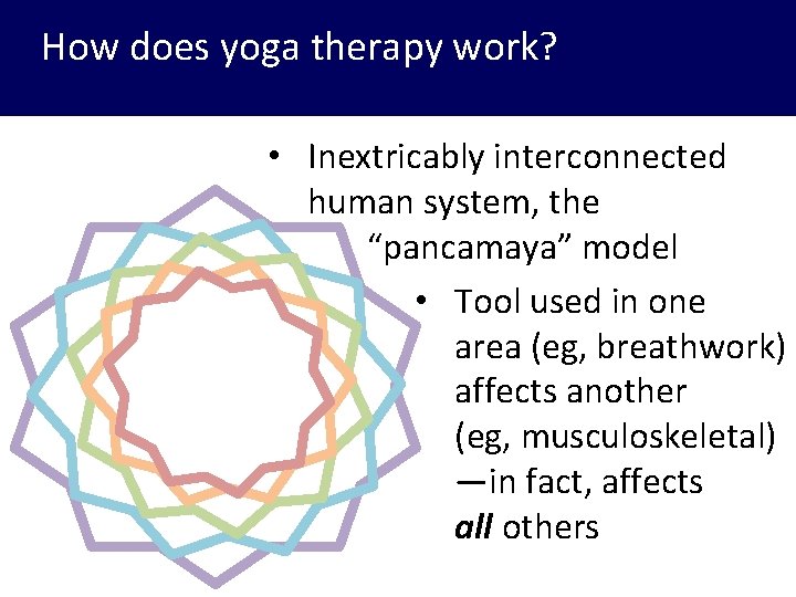 How does yoga therapy work? • Inextricably interconnected human system, the “pancamaya” model •