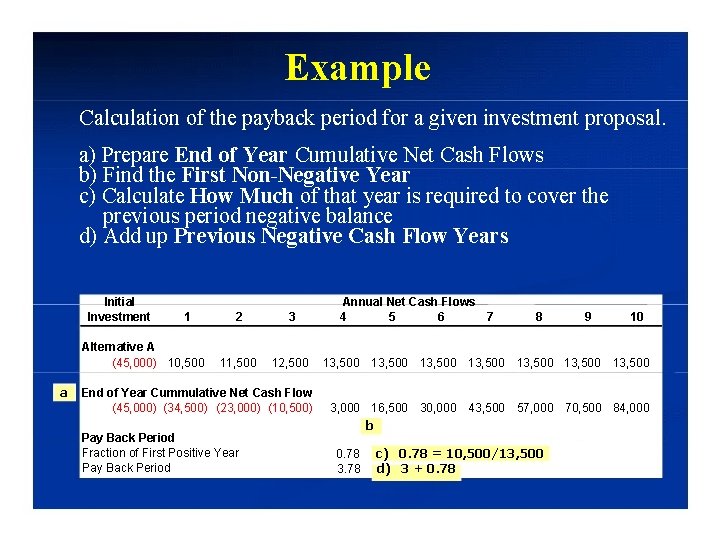 Example Calculation of the payback period for a given investment proposal. a) Prepare End