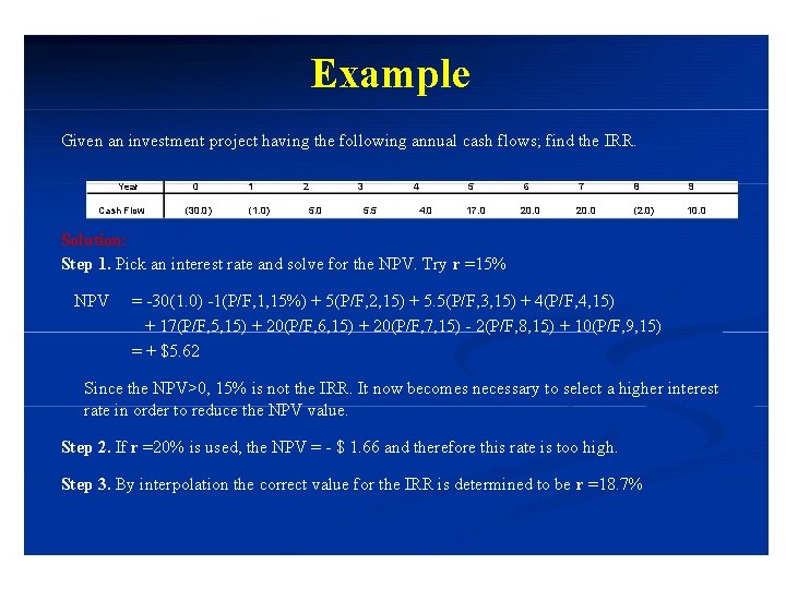 Example Given an investment project having the following annual cash flows; find the IRR.