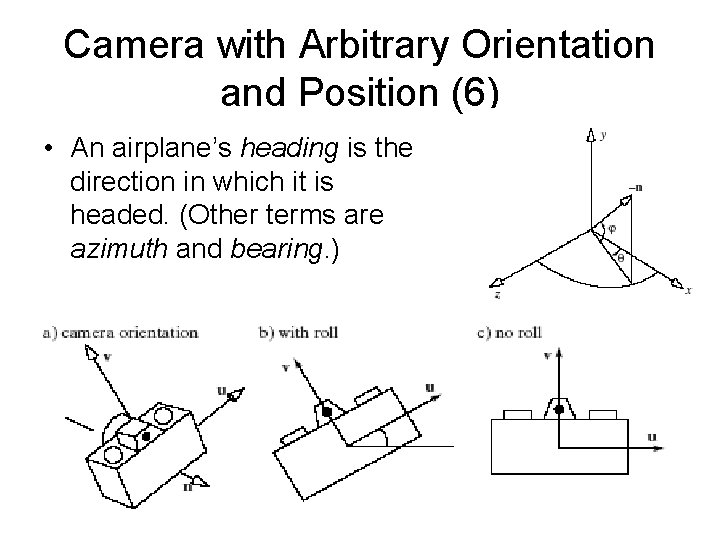 Camera with Arbitrary Orientation and Position (6) • An airplane’s heading is the direction