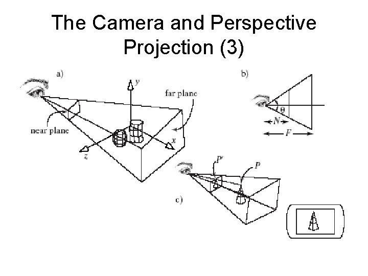 The Camera and Perspective Projection (3) 