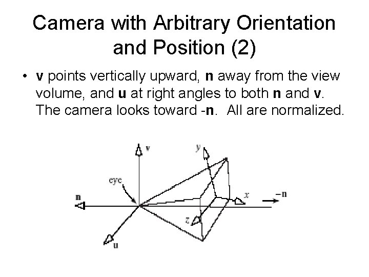 Camera with Arbitrary Orientation and Position (2) • v points vertically upward, n away