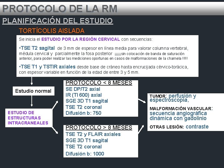 PROTOCOLO DE LA RM PLANIFICACIÓN DEL ESTUDIO TORTÍCOLIS AISLADA Se inicia el ESTUDIO POR