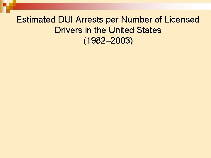 Estimated DUI Arrests per Number of Licensed Drivers in the United States (1982– 2003)