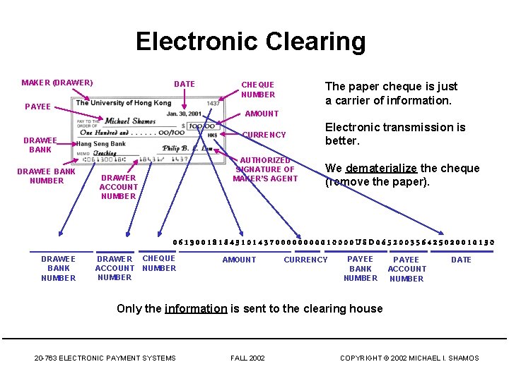 Electronic Clearing MAKER (DRAWER) DATE PAYEE AMOUNT CURRENCY DRAWEE BANK NUMBER The paper cheque