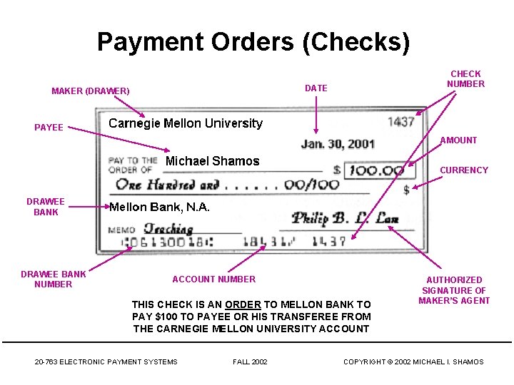 Payment Orders (Checks) CHECK NUMBER DATE MAKER (DRAWER) PAYEE AMOUNT CURRENCY DRAWEE BANK NUMBER