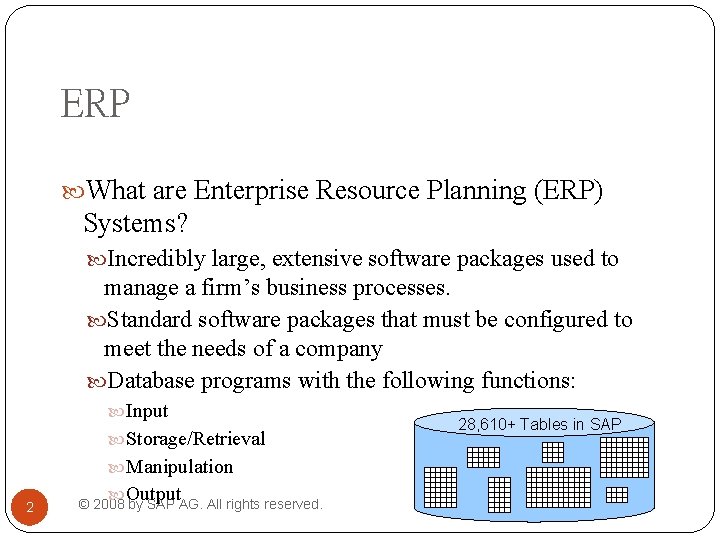 ERP What are Enterprise Resource Planning (ERP) Systems? Incredibly large, extensive software packages used ERP What are Enterprise Resource Planning (ERP) Systems? Incredibly large, extensive software packages used