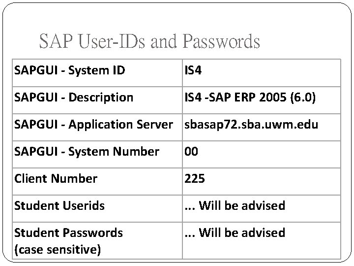 SAP User-IDs and Passwords SAPGUI - System ID IS 4 SAPGUI - Description IS SAP User-IDs and Passwords SAPGUI - System ID IS 4 SAPGUI - Description IS
