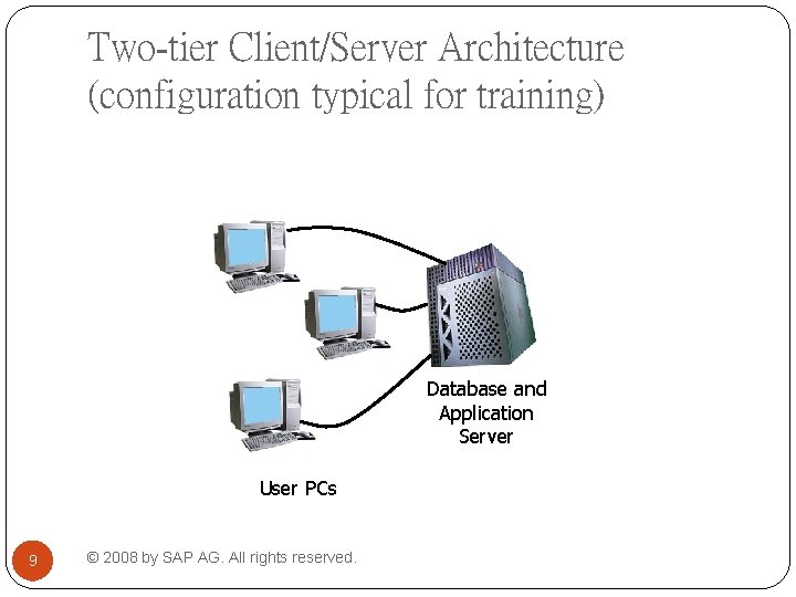 Two-tier Client/Server Architecture (configuration typical for training) Database and Application Server User PCs 9 Two-tier Client/Server Architecture (configuration typical for training) Database and Application Server User PCs 9