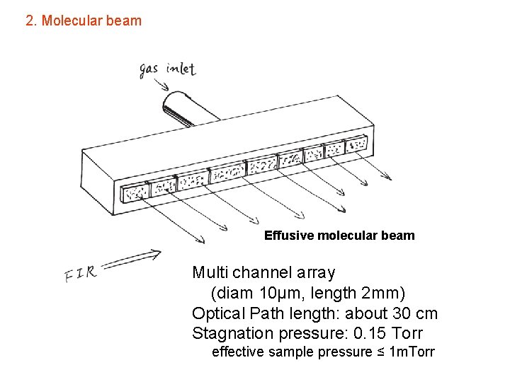 2. Molecular beam Effusive molecular beam Multi channel array (diam 10μm, length 2 mm)