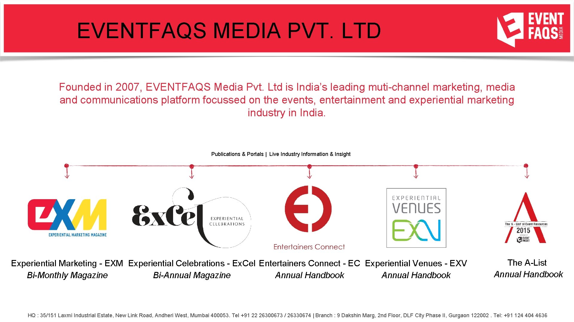 EVENTFAQS MEDIA PVT. LTD Founded in 2007, EVENTFAQS Media Pvt. Ltd is India’s leading