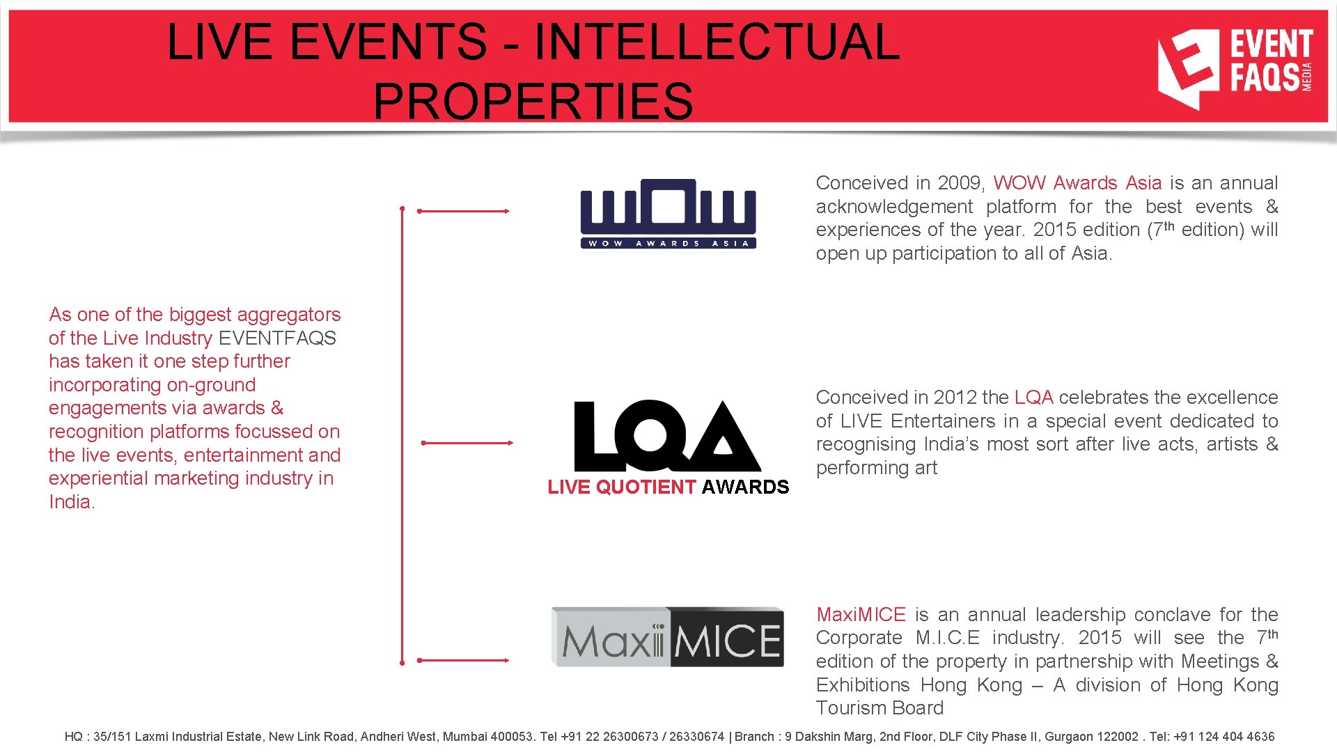 LIVE EVENTS - INTELLECTUAL PROPERTIES Conceived in 2009, WOW Awards Asia is an annual