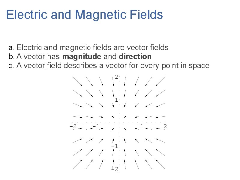 Electric and Magnetic Fields a. Electric and magnetic fields are vector fields b. A