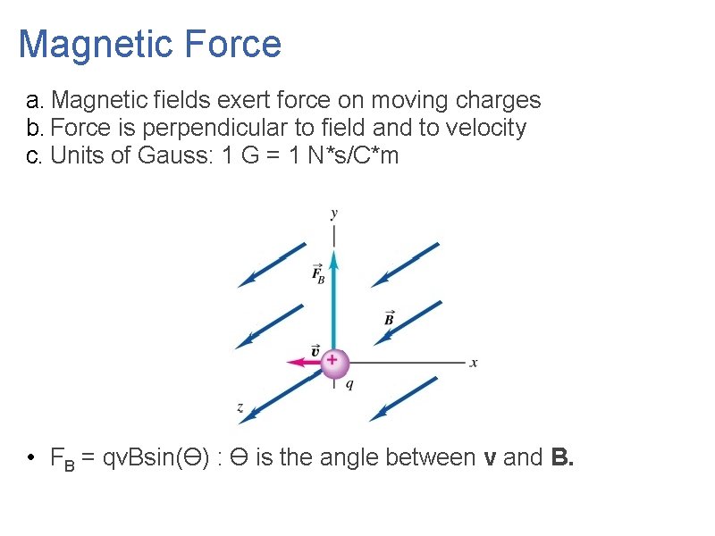 Magnetic Force a. Magnetic fields exert force on moving charges b. Force is perpendicular