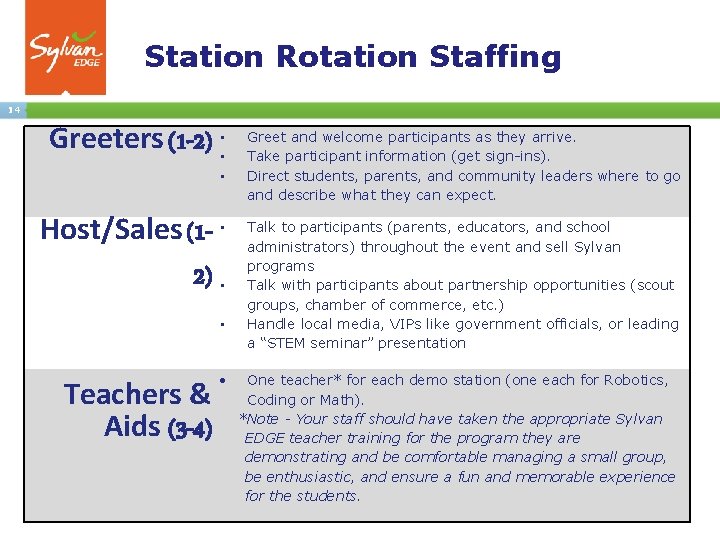 Station Rotation Staffing 14 Greeters (1 -2) • • • Host/Sales (1 - •
