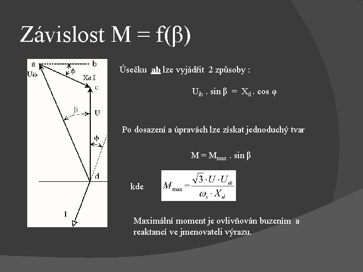Závislost M = f(β) Úsečku ab lze vyjádřit 2 způsoby : Uib. sin β