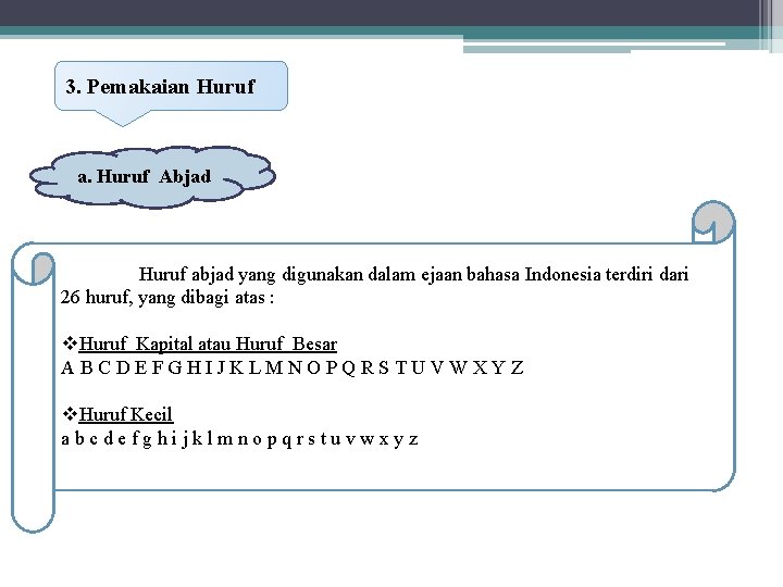 3. Pemakaian Huruf a. Huruf Abjad Huruf abjad yang digunakan dalam ejaan bahasa Indonesia