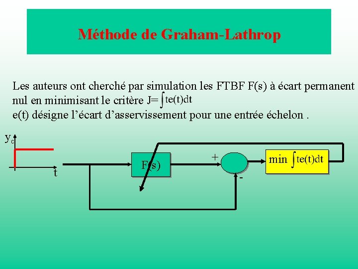 Méthode de Graham-Lathrop Les auteurs ont cherché par simulation les FTBF F(s) à écart