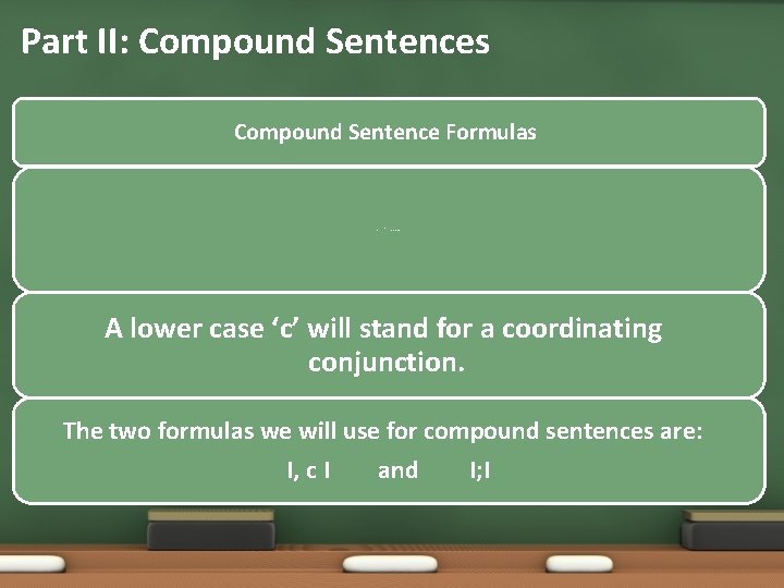 Part II: Compound Sentences Compound Sentence Formulas The symbol, capital ‘I’, stands for Independent Part II: Compound Sentences Compound Sentence Formulas The symbol, capital ‘I’, stands for Independent