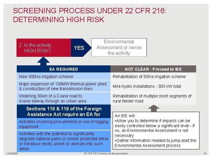 SCREENING PROCESS UNDER 22 CFR 216: DETERMINING HIGH RISK 2. Is the activity HIGH