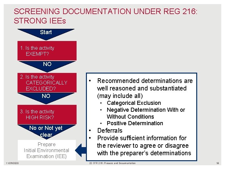SCREENING DOCUMENTATION UNDER REG 216: STRONG IEES Start 1. Is the activity EXEMPT? NO