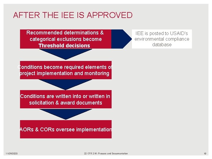 AFTER THE IEE IS APPROVED Recommended determinations & categorical exclusions become Threshold decisions IEE