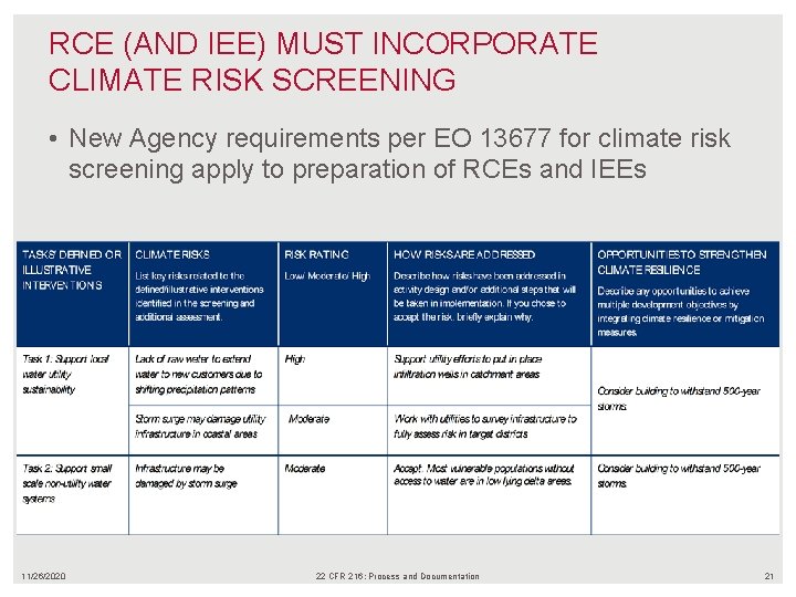 RCE (AND IEE) MUST INCORPORATE CLIMATE RISK SCREENING • New Agency requirements per EO