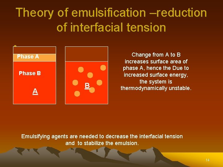 Theory of emulsification –reduction of interfacial tension • Phase A Phase B A B Theory of emulsification –reduction of interfacial tension • Phase A Phase B A B