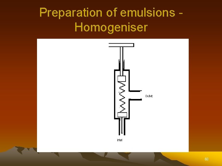 Preparation of emulsions Homogeniser 68 Preparation of emulsions Homogeniser 68