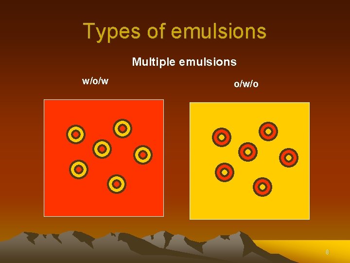 Types of emulsions Multiple emulsions w/o/w o/w/o 8 Types of emulsions Multiple emulsions w/o/w o/w/o 8