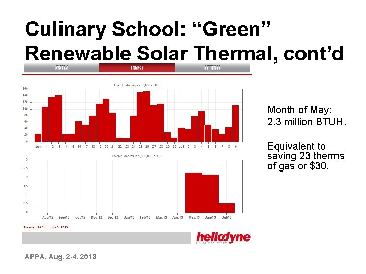 Culinary School: “Green” Renewable Solar Thermal, cont’d Month of May: 2. 3 million BTUH.