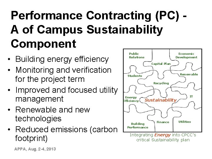 Performance Contracting (PC) A of Campus Sustainability Component • Building energy efficiency • Monitoring