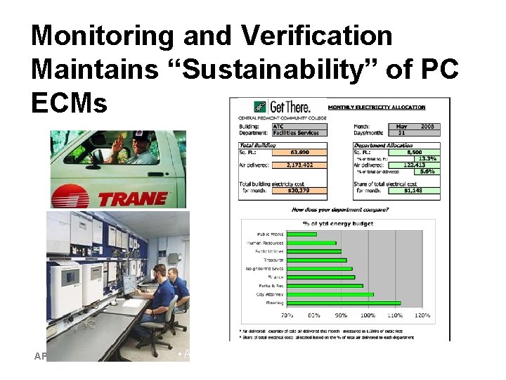 Monitoring and Verification Maintains “Sustainability” of PC ECMs • APPA, Aug. 2 -4, 2013