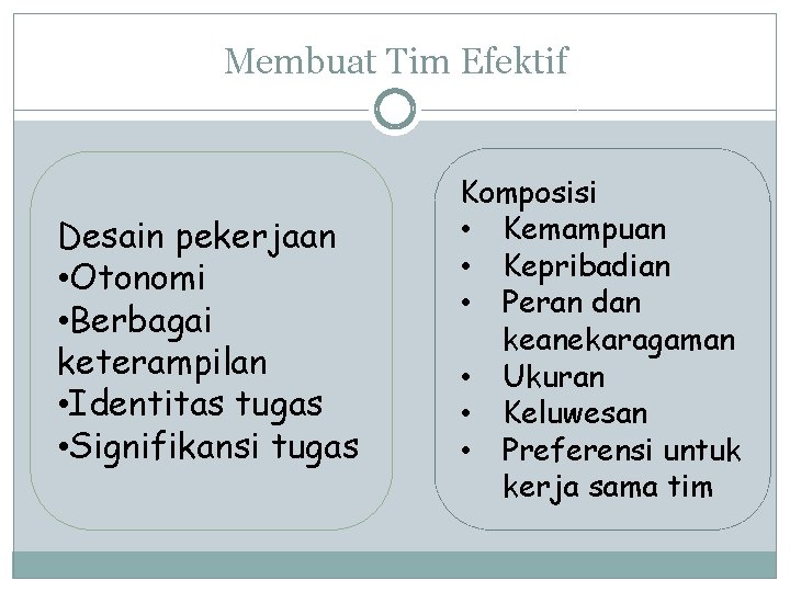 Membuat Tim Efektif Desain pekerjaan • Otonomi • Berbagai keterampilan • Identitas tugas •