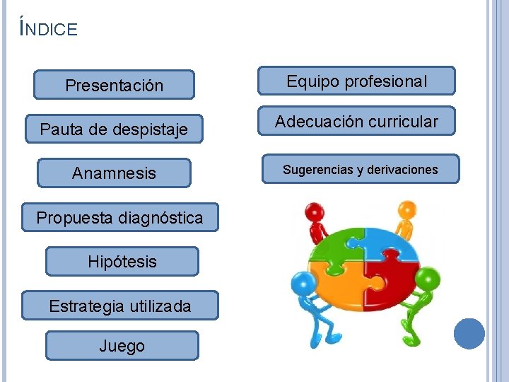ÍNDICE Presentación Equipo profesional Pauta de despistaje Adecuación curricular Anamnesis Propuesta diagnóstica Hipótesis Estrategia ÍNDICE Presentación Equipo profesional Pauta de despistaje Adecuación curricular Anamnesis Propuesta diagnóstica Hipótesis Estrategia