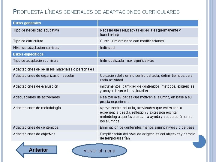 PROPUESTA LÍNEAS GENERALES DE ADAPTACIONES CURRICULARES Datos generales Tipo de necesidad educativa Necesidades educativas PROPUESTA LÍNEAS GENERALES DE ADAPTACIONES CURRICULARES Datos generales Tipo de necesidad educativa Necesidades educativas