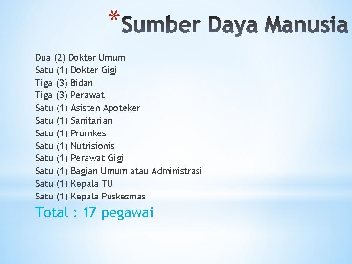 * Dua (2) Dokter Umum Satu (1) Dokter Gigi Tiga (3) Bidan Tiga (3)