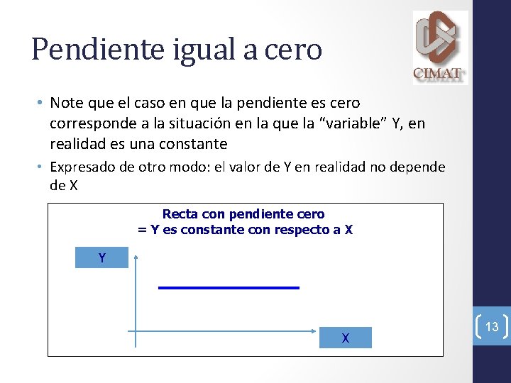 Pendiente igual a cero • Note que el caso en que la pendiente es