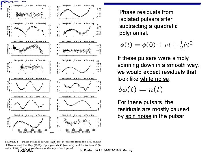 Phase residuals from isolated pulsars after subtracting a quadratic polynomial: If these pulsars were